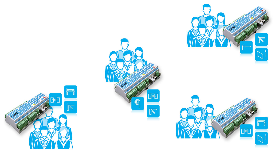 CAME ACS01 modular system