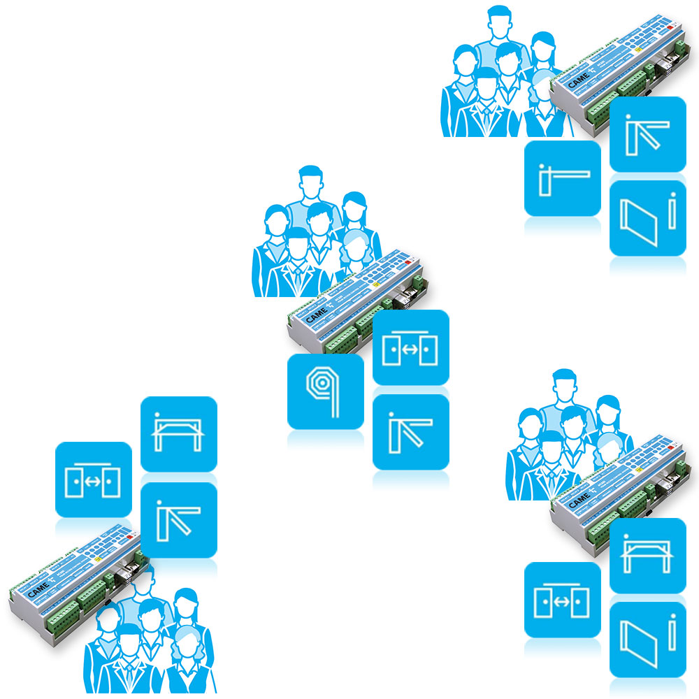 CAME ACS01 modular system