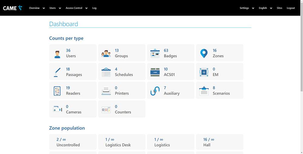 Came ACS01 SYSTEM OVERVIEW