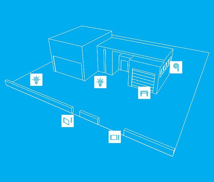 Cos’è un sistema Smart Home e come si è evoluto il mercato?